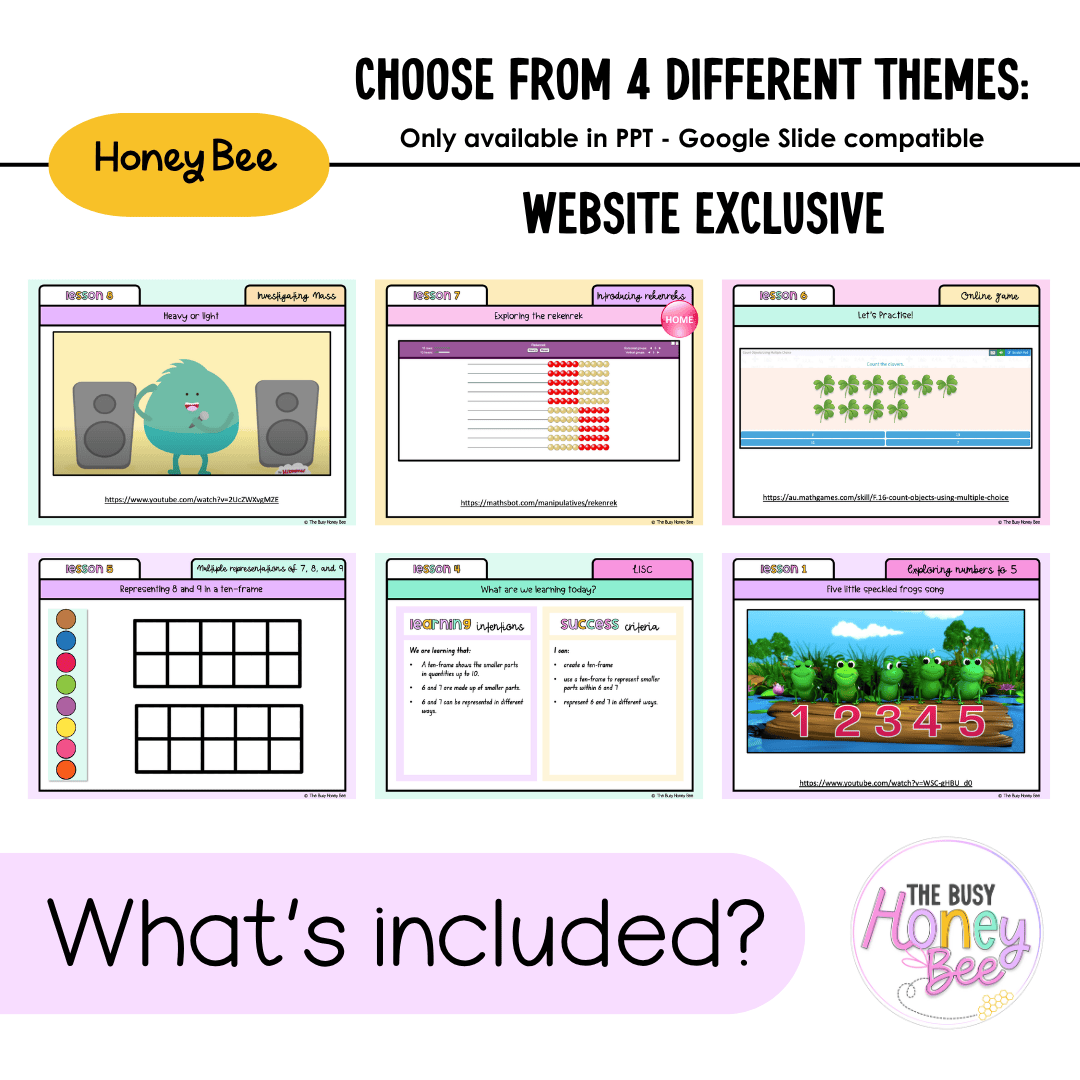 Early Stage 1 Unit 4 NSW Maths Teaching Slides 2022 - Teaching Slides