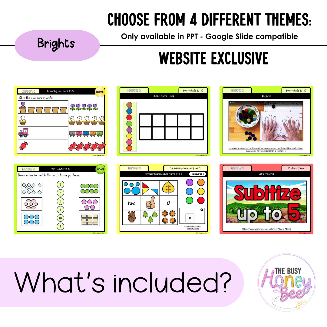 Early Stage 1 Unit 4 NSW Maths Teaching Slides 2022 - Teaching Slides