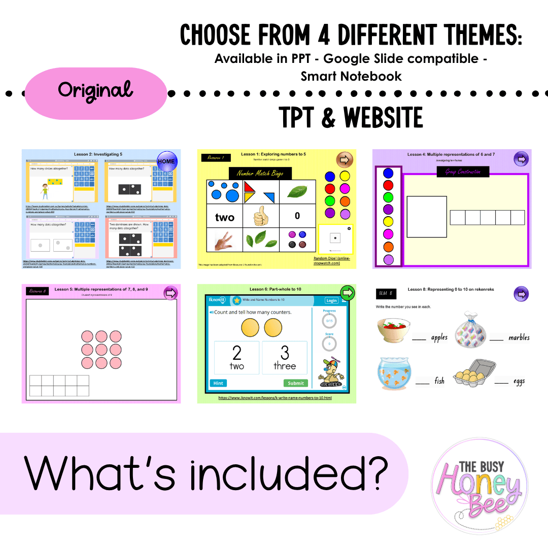 Early Stage 1 Unit 4 NSW Maths Teaching Slides 2022 - Teaching Slides