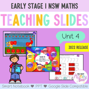 Early Stage 1 Unit 4 NSW Maths Teaching Slides 2022 - Teaching Slides