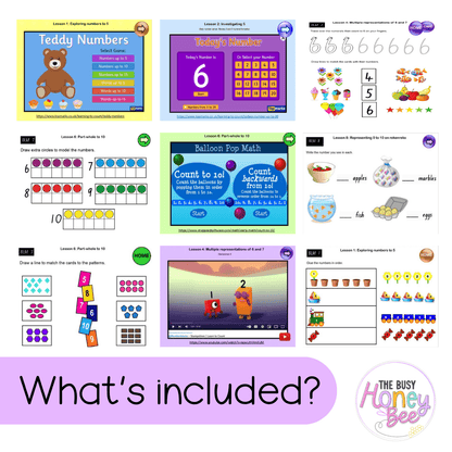 Early Stage 1 Unit 4 NSW Maths Teaching Slides - Teaching Slides