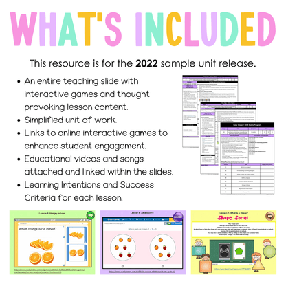 Early Stage 1 Unit 5 NSW Maths Teaching Slides 2022 - Teaching Slides