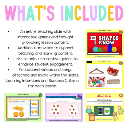 Early Stage 1 Unit 5 NSW Maths Teaching Slides - Teaching Slides
