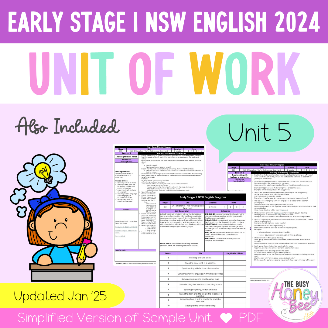 Early Stage 1 Unit 5 NSW Perspective and Argument English Teaching Slides 2022 - Teaching Slides