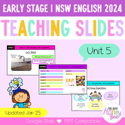Early Stage 1 Unit 5 NSW Perspective and Argument English Teaching Slides 2022 - Teaching Slides