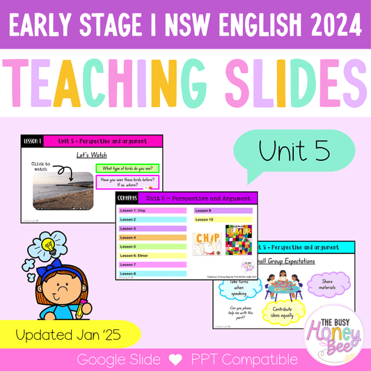 Early Stage 1 Unit 5 NSW Perspective and Argument English Teaching Slides 2022 - Teaching Slides