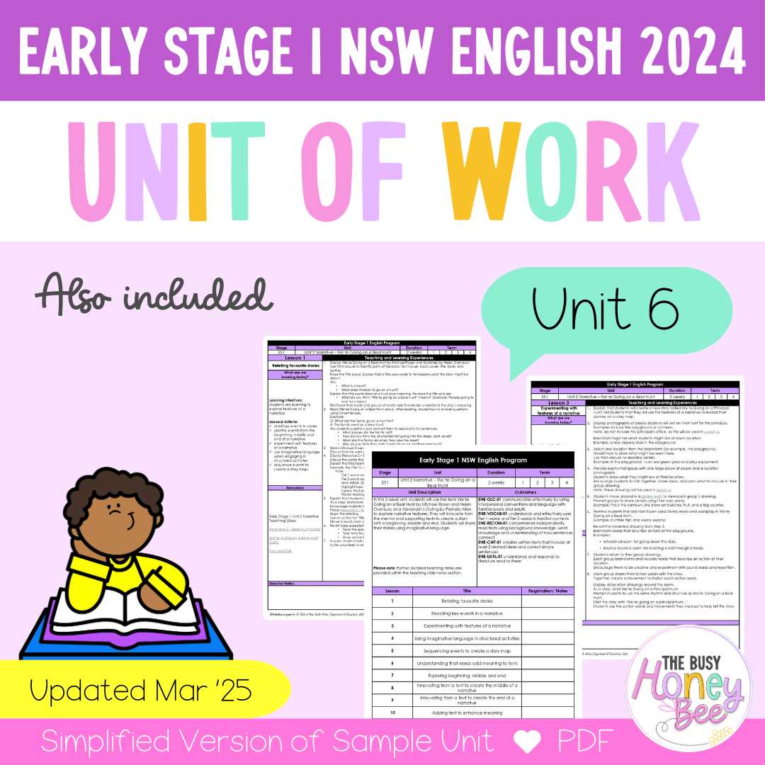 Early Stage 1 Unit 6 NSW Context English Teaching Slides 2022 - Teaching Slides