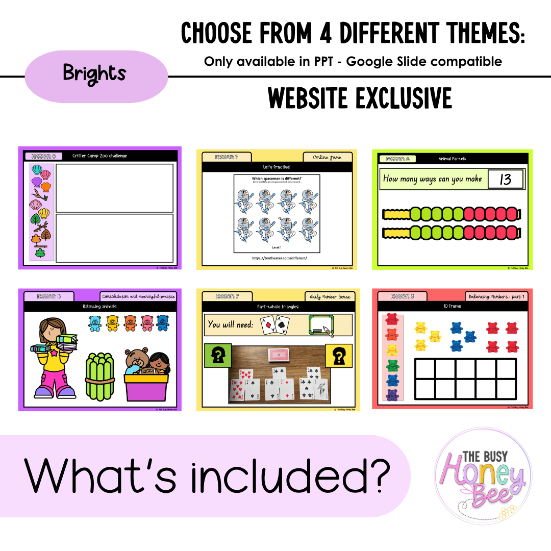 Early Stage 1 Unit 6 NSW Maths Teaching Slides 2022 - Teaching Slides