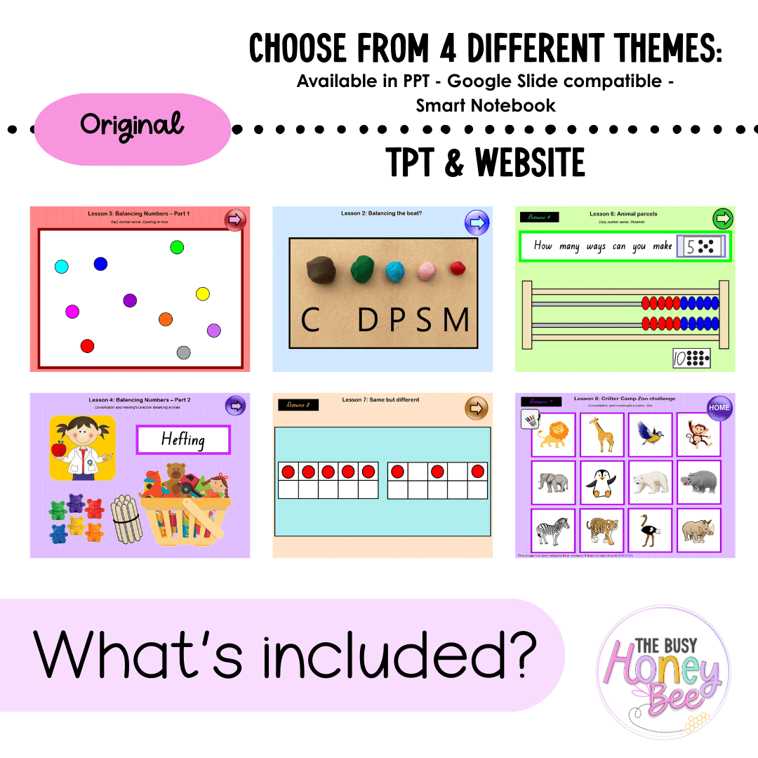 Early Stage 1 Unit 6 NSW Maths Teaching Slides 2022 - Teaching Slides