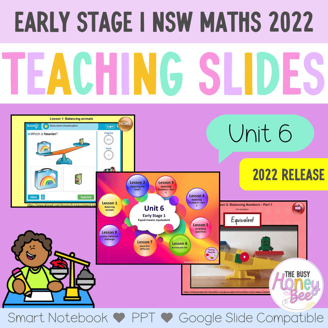 Early Stage 1 Unit 6 NSW Maths Teaching Slides 2022 - Teaching Slides