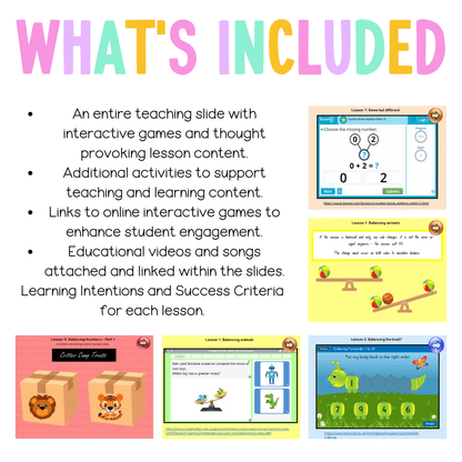 Early Stage 1 Unit 6 NSW Maths Teaching Slides - Teaching Slides