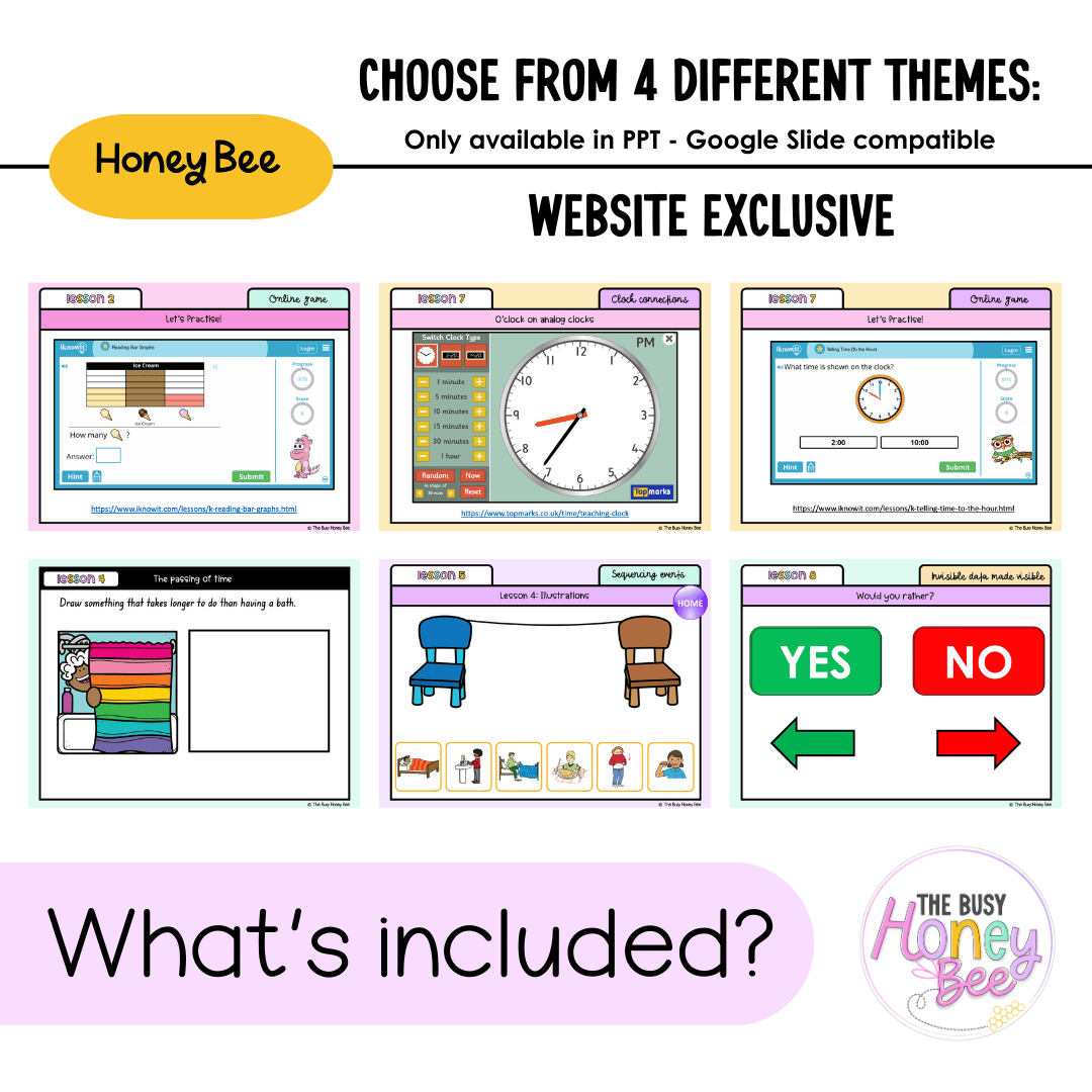 Early Stage 1 Unit 7 NSW Maths Teaching Slides 2022 - Teaching Slides