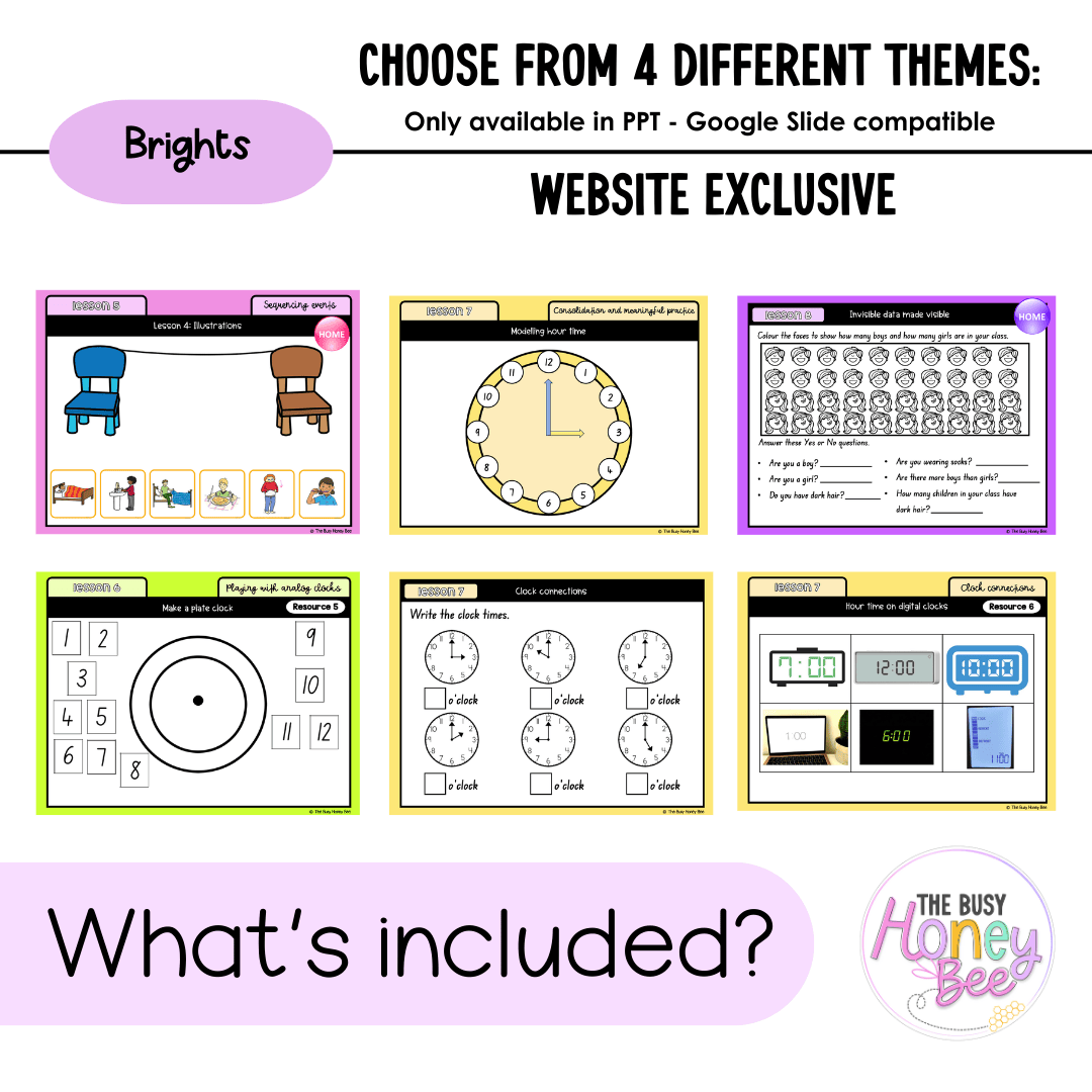 Early Stage 1 Unit 7 NSW Maths Teaching Slides 2022 - Teaching Slides