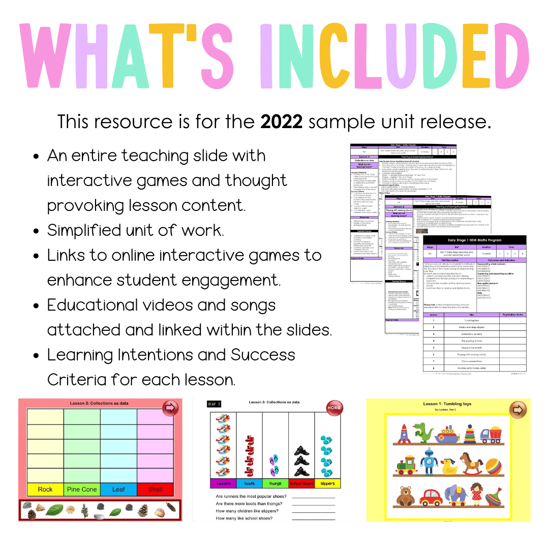 Early Stage 1 Unit 7 NSW Maths Teaching Slides 2022 - Teaching Slides