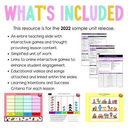 Early Stage 1 Unit 7 NSW Maths Teaching Slides 2022 - Teaching Slides