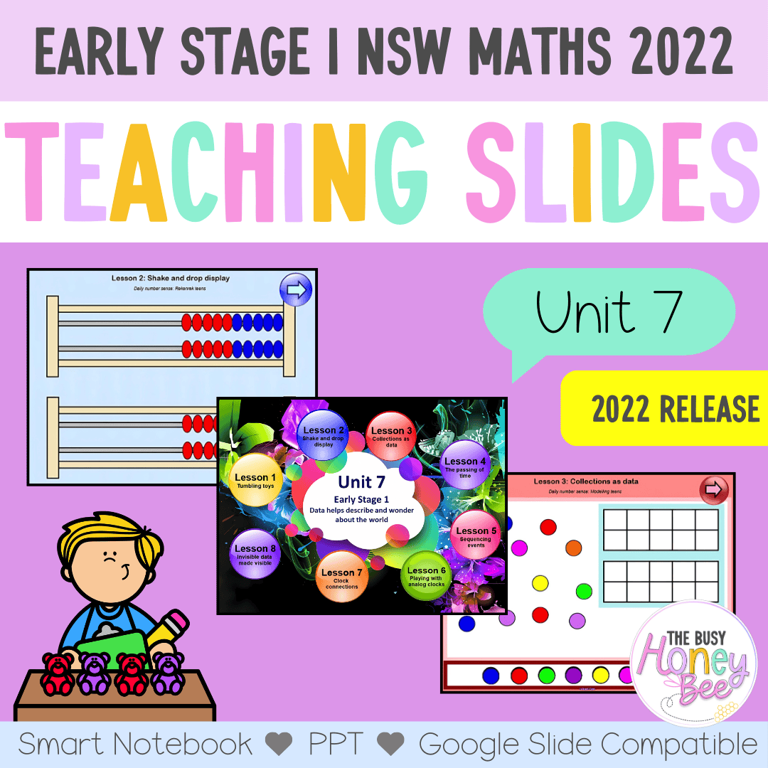 Early Stage 1 Unit 7 NSW Maths Teaching Slides 2022 - Teaching Slides
