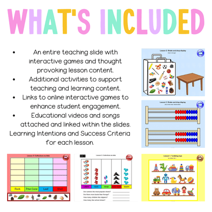 Early Stage 1 Unit 7 NSW Maths Teaching Slides - Teaching Slides