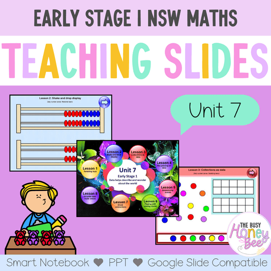 Early Stage 1 Unit 7 NSW Maths Teaching Slides - Teaching Slides