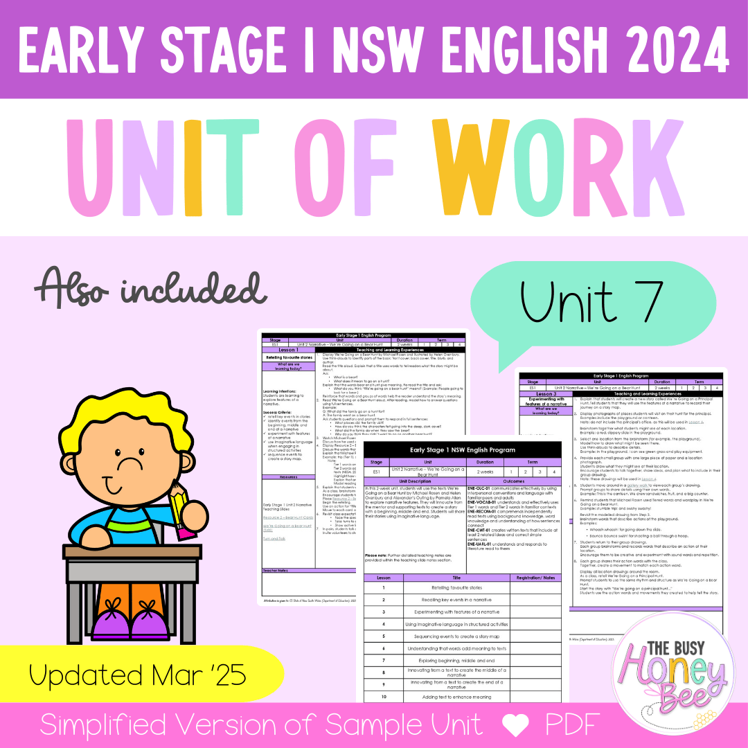 Early Stage 1 Unit 7 NSW Narrative English Teaching Slides 2022 - Teaching Slides