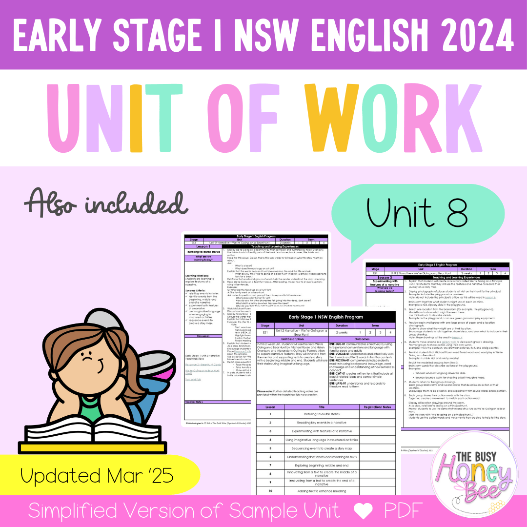 Early Stage 1 Unit 8 NSW Character English Teaching Slides 2022 - Teaching Slides