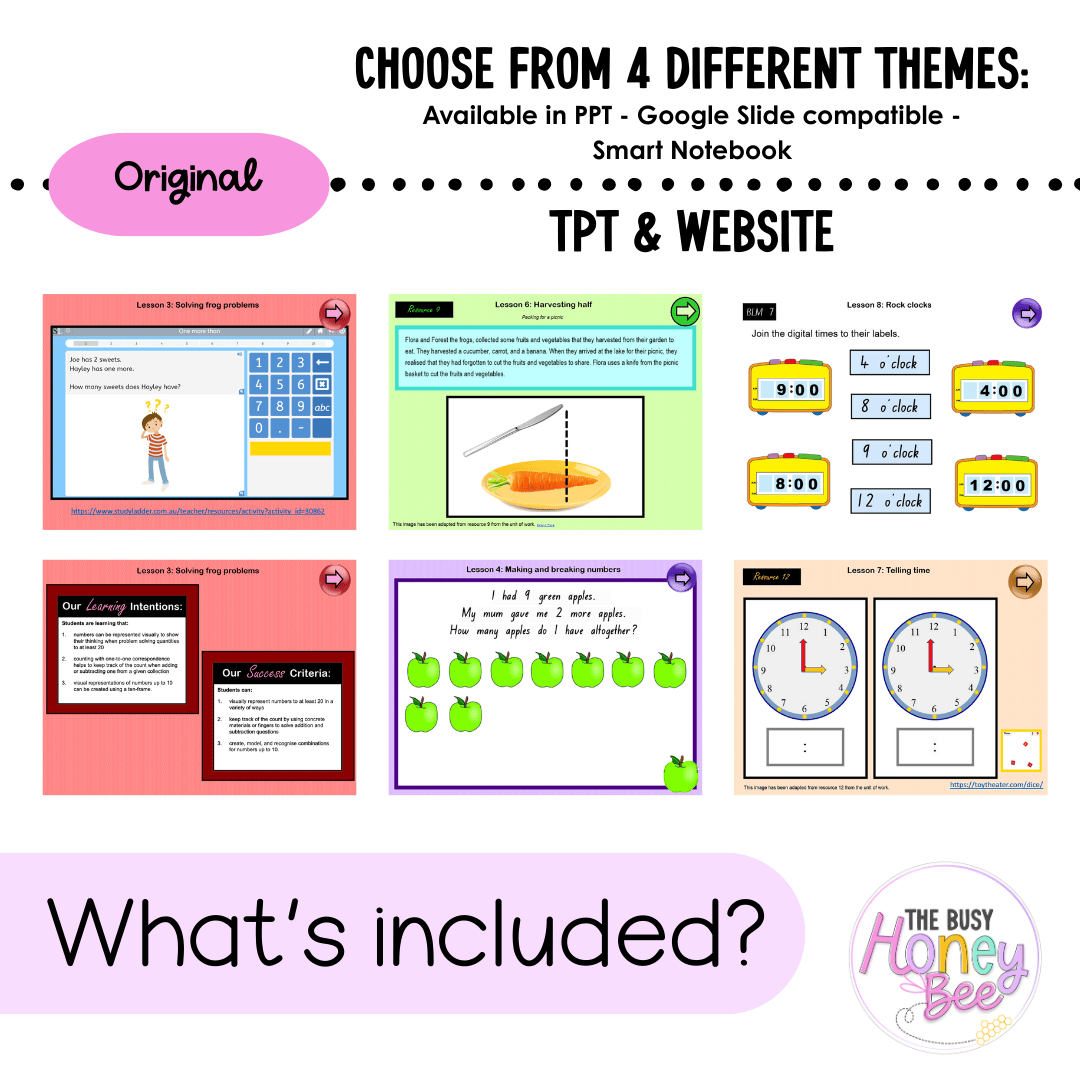 Early Stage 1 Unit 8 NSW Maths Teaching Slides 2022 - Teaching Slides