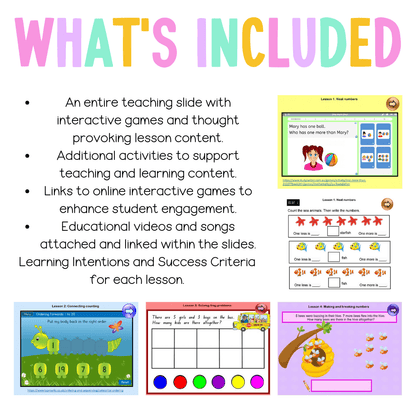 Early Stage 1 Unit 8 NSW Maths Teaching Slides - Teaching Slides