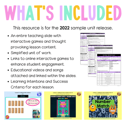 Early Stage 1 Unit 9 NSW Maths Teaching Slides 2022 - Teaching Slides