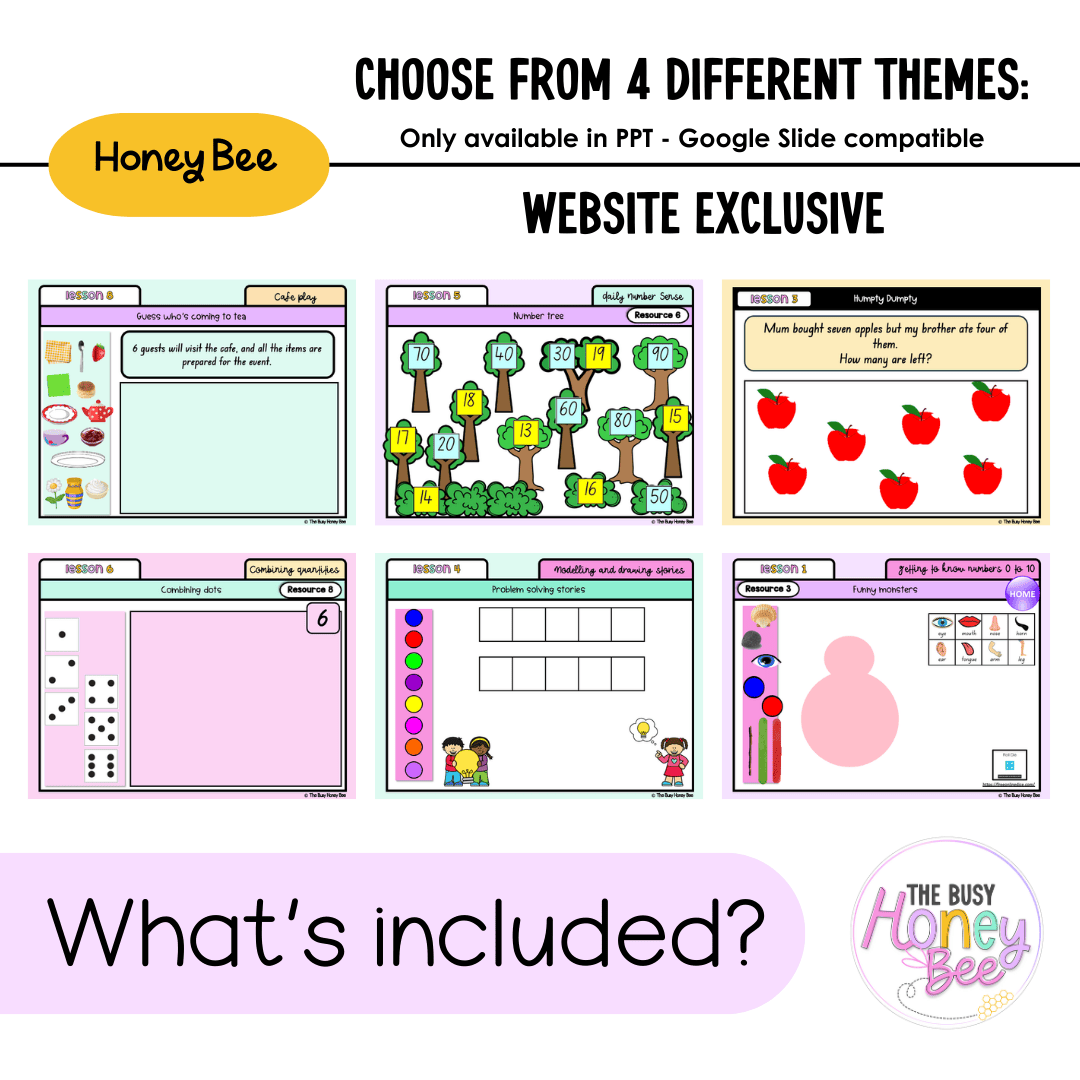 Early Stage 1 Unit 9 NSW Maths Teaching Slides 2022 - Teaching Slides