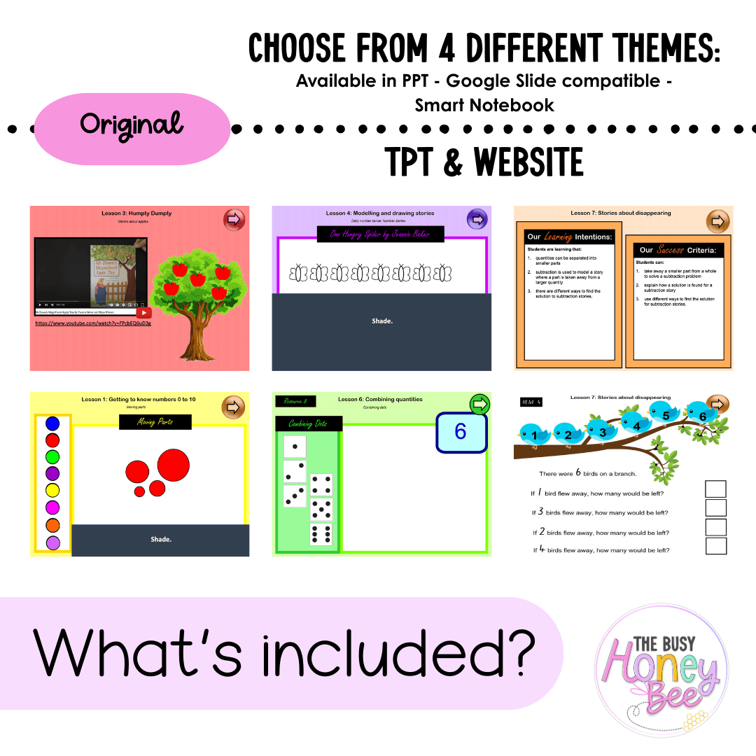 Early Stage 1 Unit 9 NSW Maths Teaching Slides 2022 - Teaching Slides