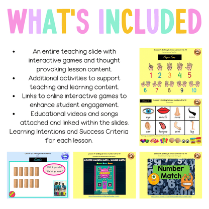 Early Stage 1 Unit 9 NSW Maths Teaching Slides - Teaching Slides