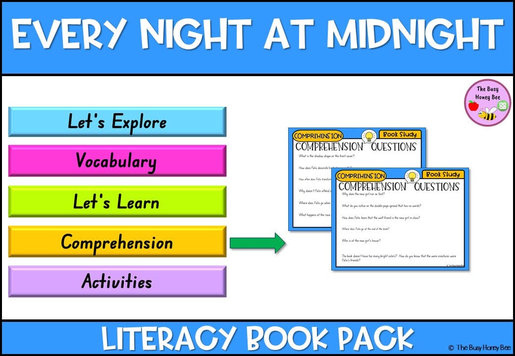 Every Night at Midnight - CBCA 2024 - Literacy Book Pack - Activity Pack