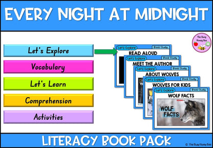 Every Night at Midnight - CBCA 2024 - Literacy Book Pack - Activity Pack