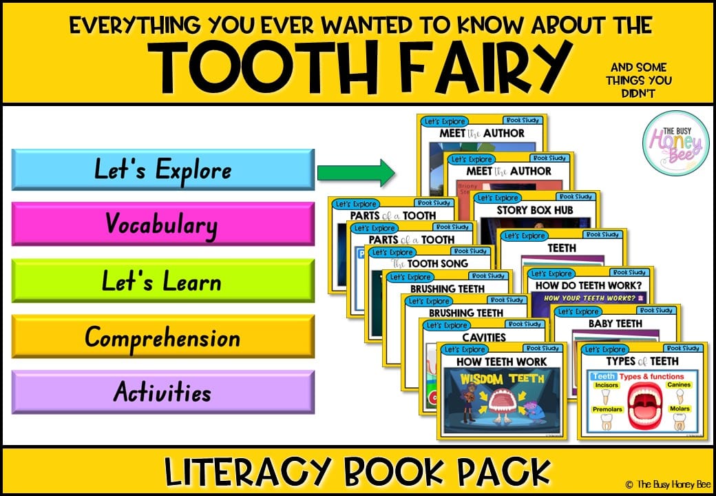 Everything You Ever Wanted to Know About the Tooth Fairy (And Some Things You Didn’t) by Briony Stewart - CBCA 2025 - Literacy Book Pack - Activity Pack