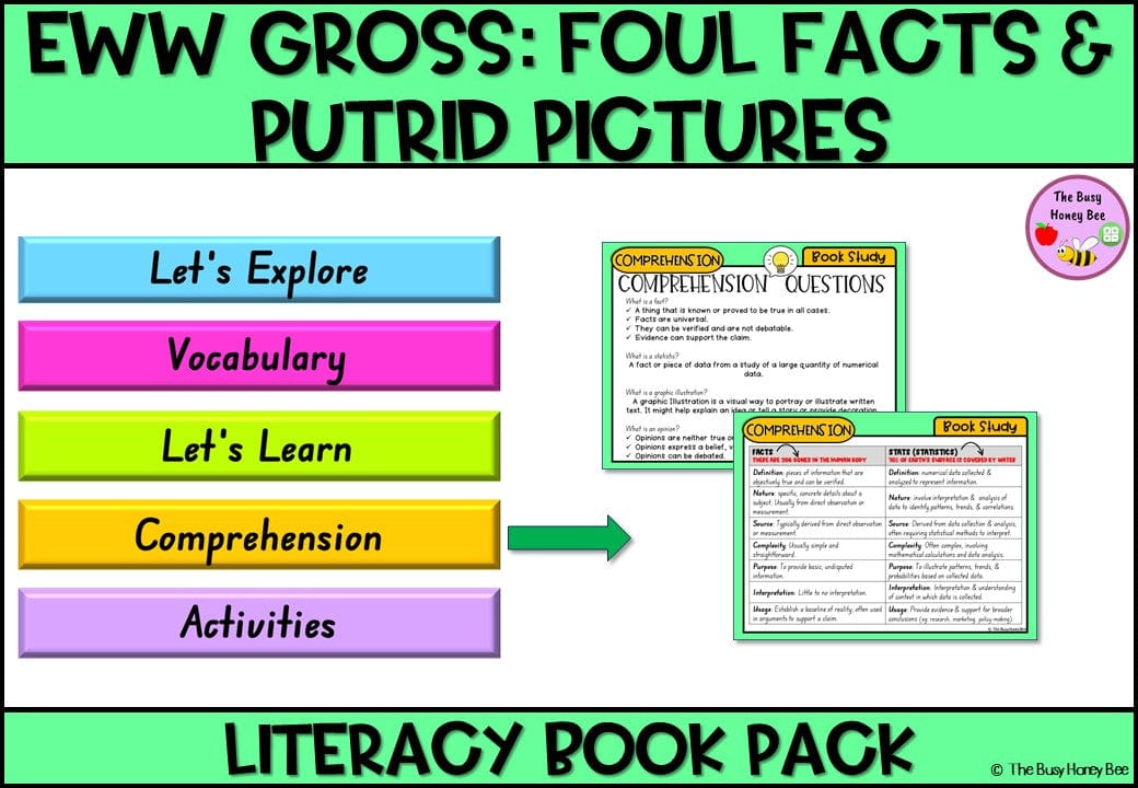Eww Gross - Foul Facts and Putrid Pictures - CBCA 2024 - Literacy Book Pack - Activity Pack