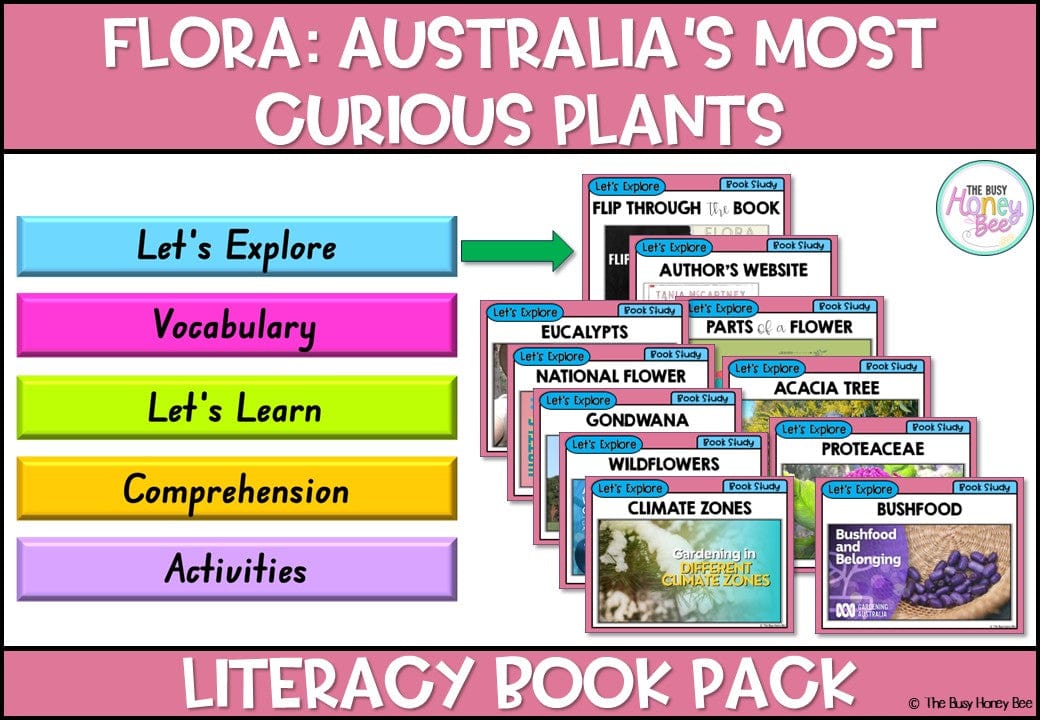 Flora: Australia’s Most Curious Plants by Tania McCartney - CBCA 2025 - Literacy Book Pack - Activity Pack