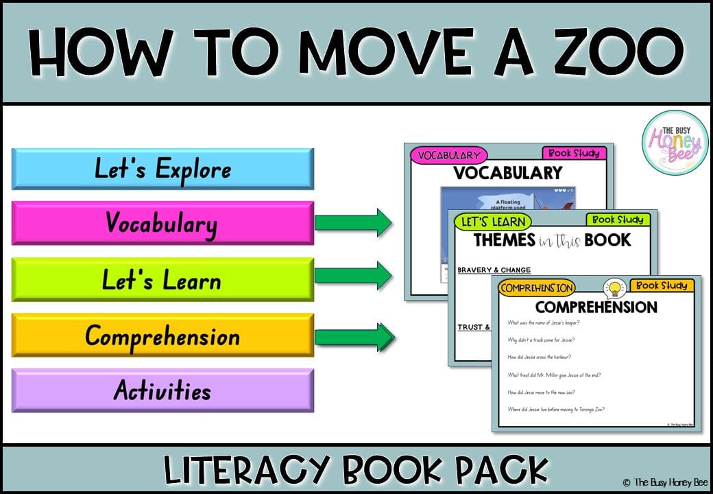 How to Move a Zoo by Kate Simpson, illustrated by Owen Swan - CBCA 2025 - Literacy Book Pack - Activity Pack