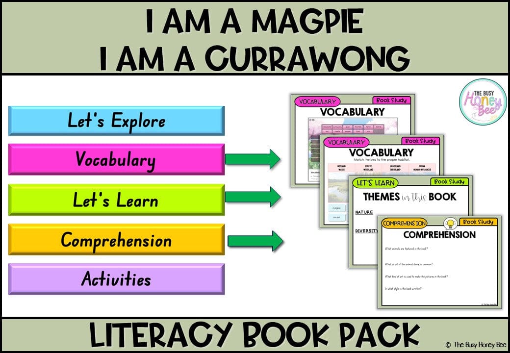 I am a Magpie, I am a Currawong by Bridget Farmer - CBCA 2025 - Literacy Book Pack - Activity Pack