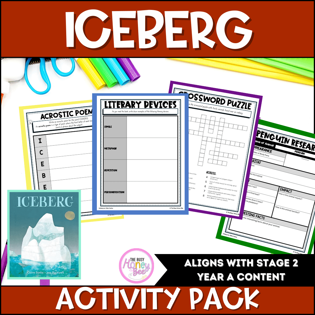 Iceberg Activity Pack - Activity Pack