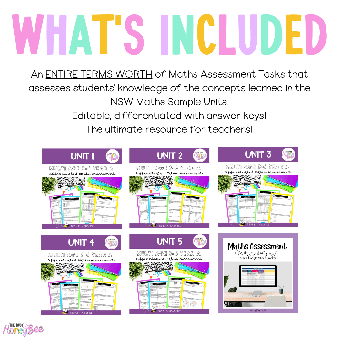 Multi Age 3-6 Year A Differentiated NSW Maths Assessment Term 1 Mega Bundle - Microsoft Word Document