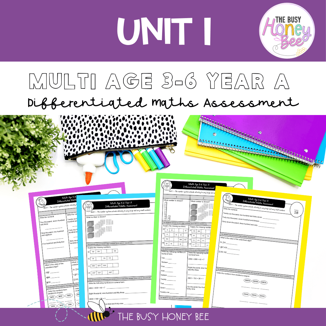 Multi Age 3-6 Year A Differentiated NSW Maths Assessment Unit 1 - Microsoft Word Document