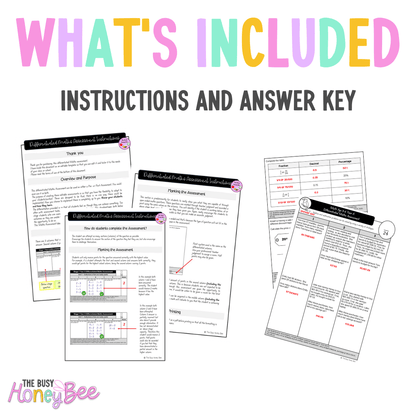 Multi Age 3-6 Year A Differentiated NSW Maths Assessment Unit 15 - Assessment