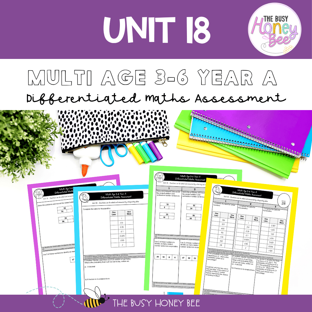 Multi Age 3-6 Year A Differentiated NSW Maths Assessment Unit 18 - Assessment