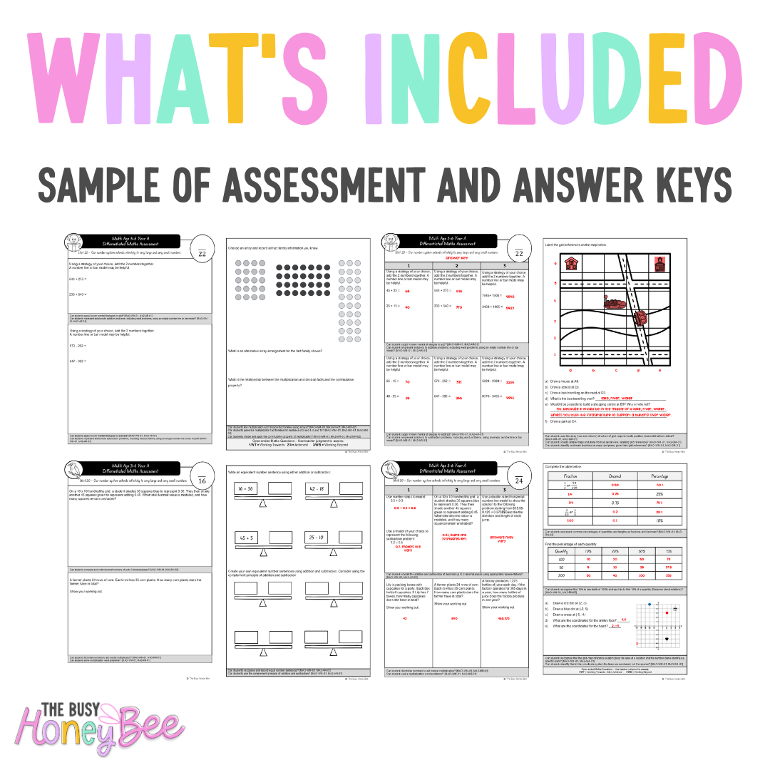 Multi Age 3-6 Year A Differentiated NSW Maths Assessment Unit 20 - Assessment