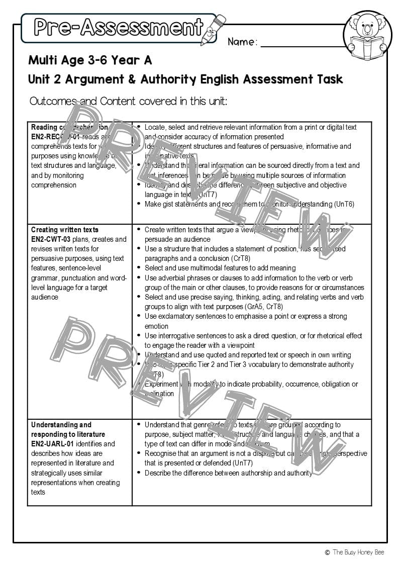 Multi Age 3-6 Year A English Pre- and Post-Assessment Unit 2 Argument and authority -