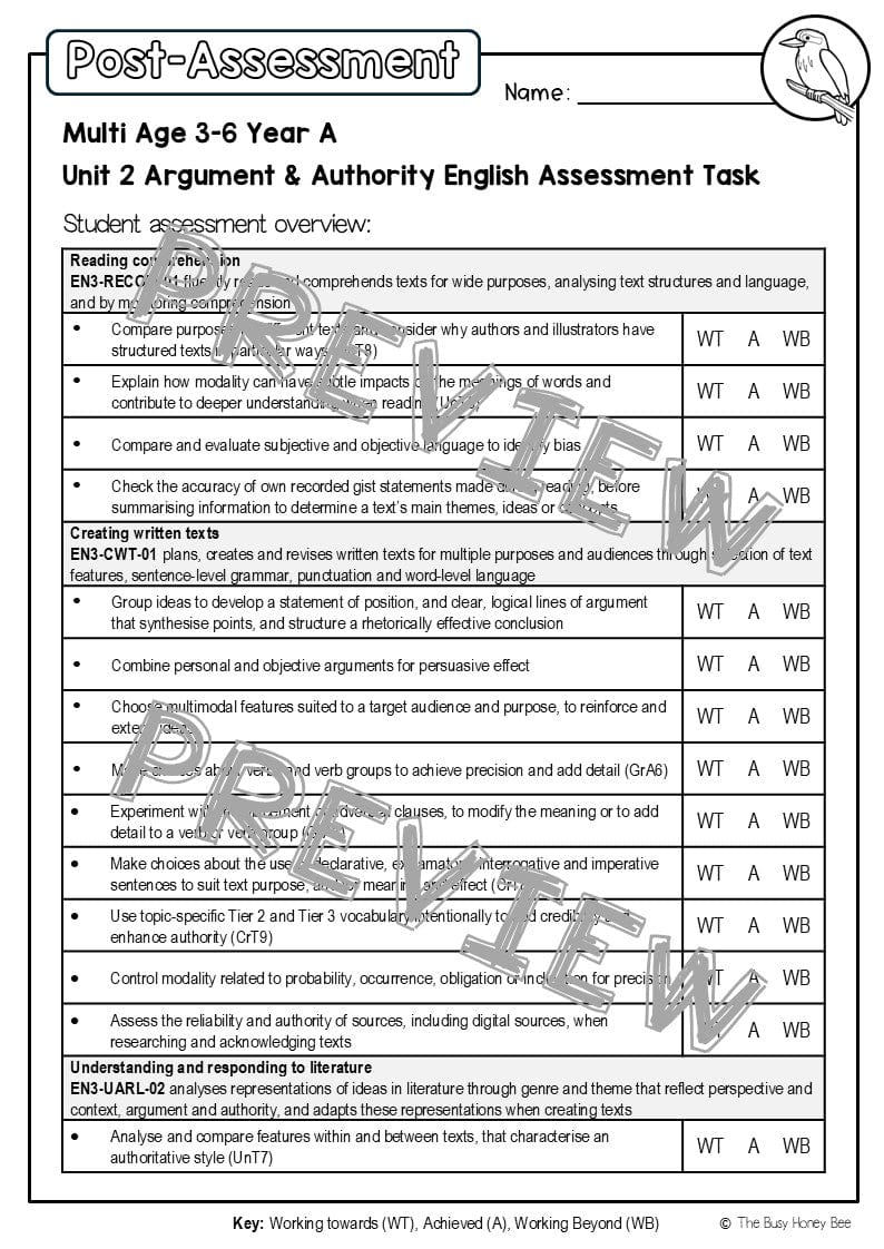 Multi Age 3-6 Year A English Pre- and Post-Assessment Unit 2 Argument and authority -