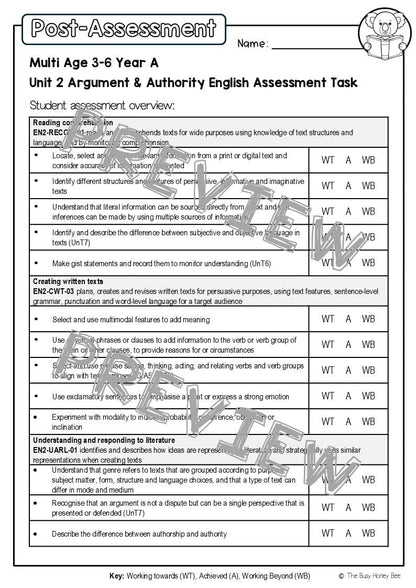 Multi Age 3-6 Year A English Pre- and Post-Assessment Unit 2 Argument and authority -