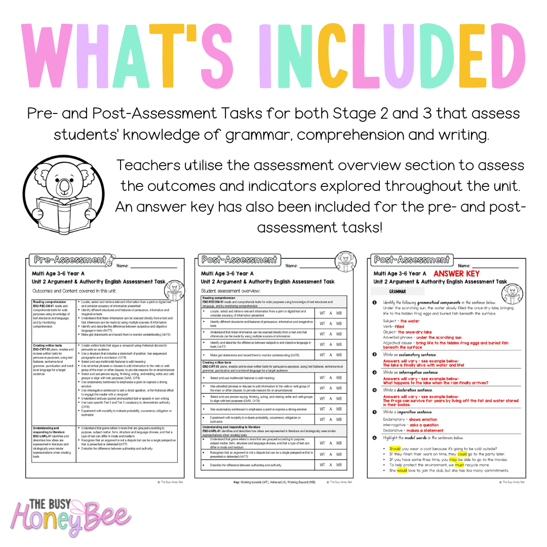 Multi Age 3-6 Year A English Pre- and Post-Assessment Unit 2 Argument and authority -