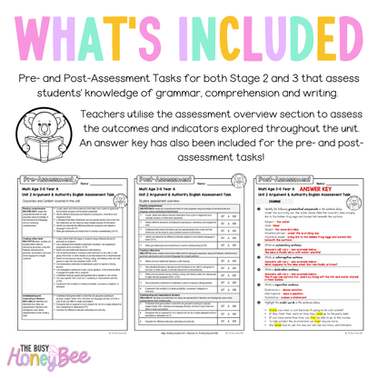Multi Age 3-6 Year A English Pre- and Post-Assessment Unit 2 Argument and authority -