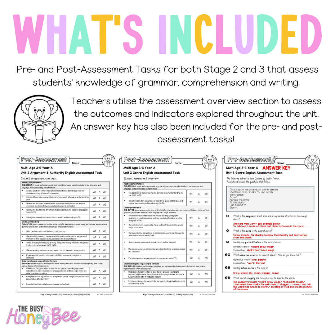 Multi Age 3-6 Year A English Pre- and Post-Assessment Unit 3 Genre -