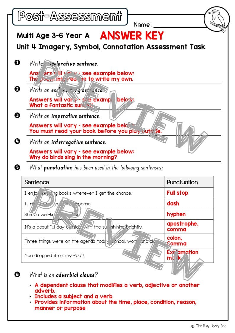 Multi Age 3-6 Year A English Pre- and Post-Assessment Unit 4 Imagery, symbol and connotation -